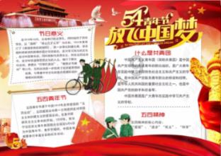 凉拌西红柿的做法?游戏画面